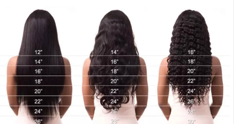 Build Your Beauty ( custom wig)